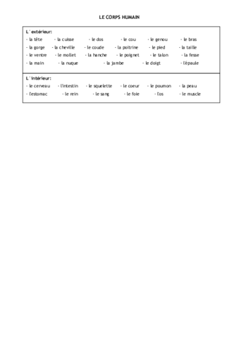 Le-corps-humain.pdf