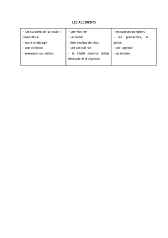 LES-ACCIDENTS.pdf