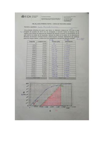 LuciaReinadoCoronaAAD4a.pdf