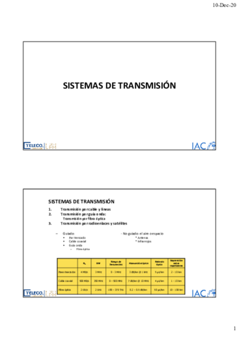 SAVSistemasTransmision2020.pdf