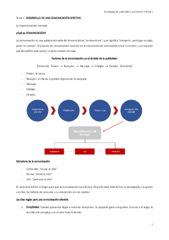 APUNTES-Estrategia-de-publicidad-y-promocion.pdf