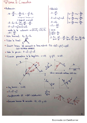 Apuntes-Fisica.pdf