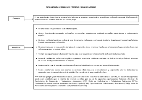 Tema-3-Residencia-y-trabajo-por-cuenta-propia.pdf