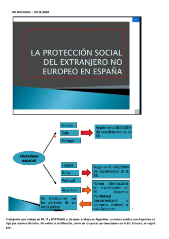 Tema-6-Diapositivas.pdf