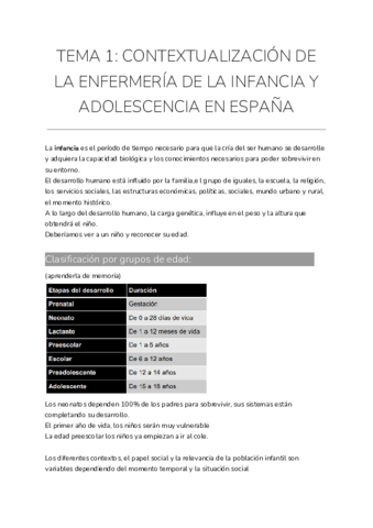 TEMA-1-CONTEXTUALIZACION-DE-LA-ENFERMERIA-DE-LA-INFANCIA-Y-ADOLESCENCIA-EN-ESPANA.pdf