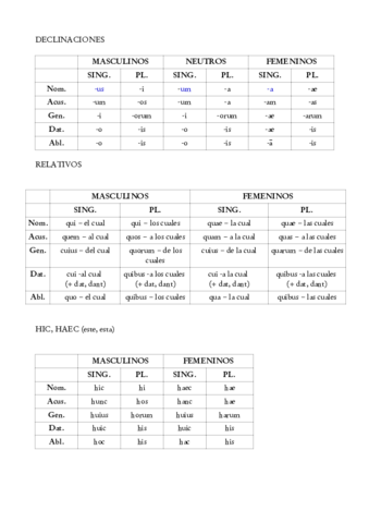 repaso-examen-6-8.pdf