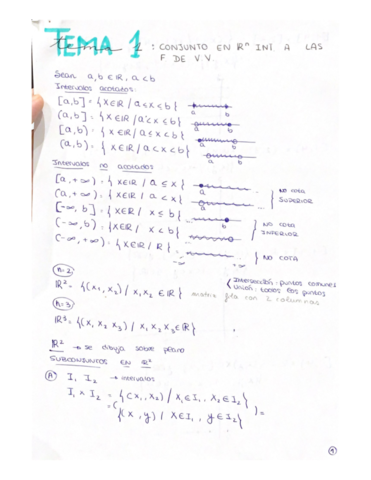 TEMA-1-MATEMATICAS-EMPRESARIALES.pdf