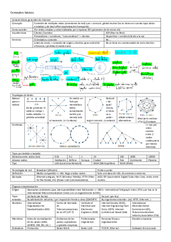 TemarioRedesFinal.pdf