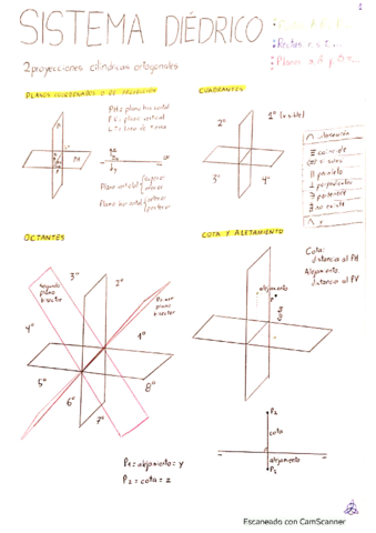 Diedrico-completo-1-bach.pdf