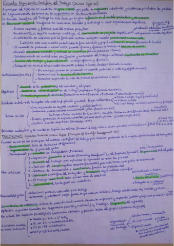 Apuntes-gestion-Rente.pdf