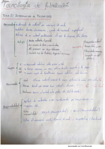 Resumen-Tecnologia-de-Fabricacion.pdf
