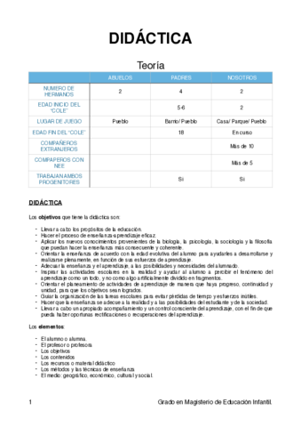 APUNTES-DIDACTICA.pdf