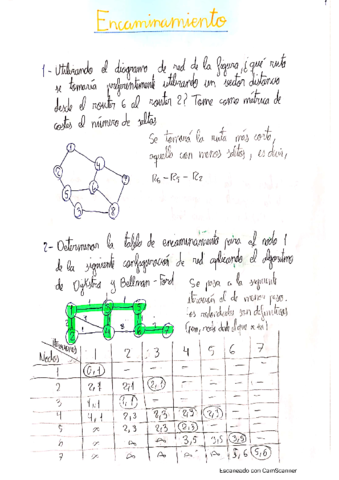 EjerciciosTema-2.pdf