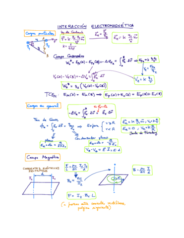Formulario-tema-3.pdf
