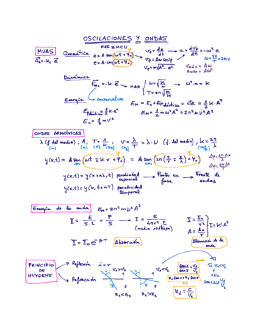 Formulario-tema-4.pdf