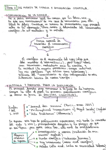 TEMA-1.pdf