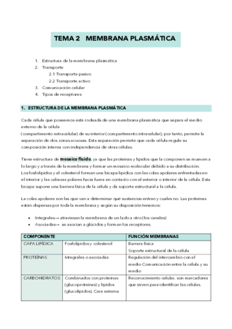 TEMA-2-fisiologia.pdf