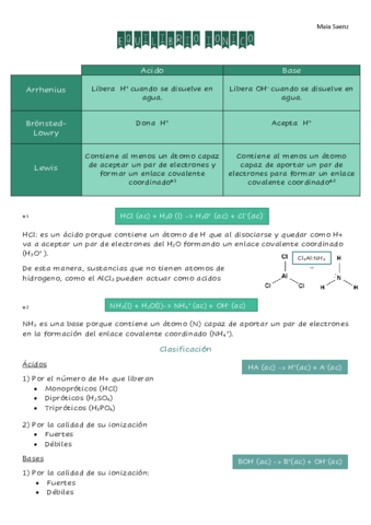 Resumen-equilibrio-ionico.pdf