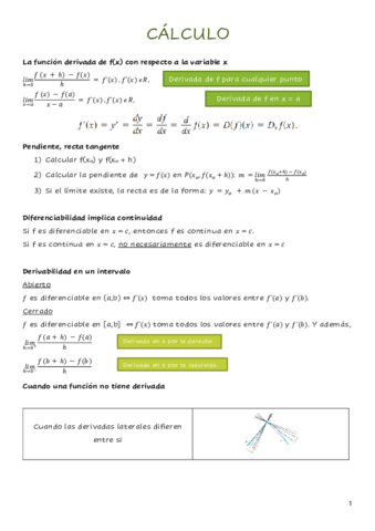 Resumen-calculo-1-a.pdf