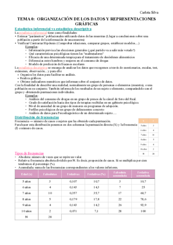 Temma-0Organizacion-de-los-datos-y-representaciones-graficas.pdf