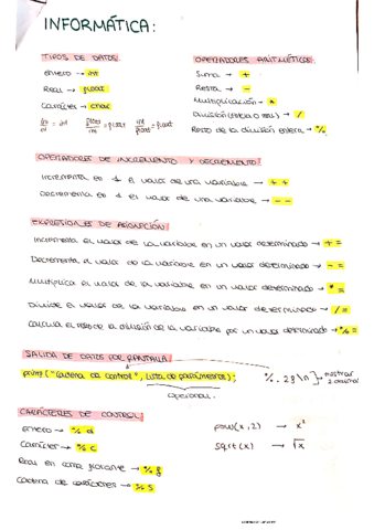 ESQUEMA-INFORMATICA-TODO-EL-CURSO.pdf