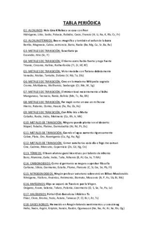 TABLA-PERIODICA.pdf