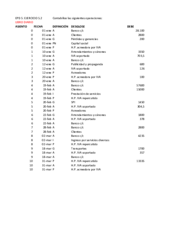 librodiario ejerc.5.2 pag 116 (epd 5).pdf