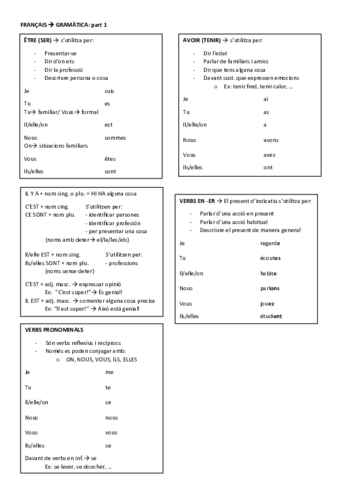 FRANCES-INTRO-Gramatica.pdf