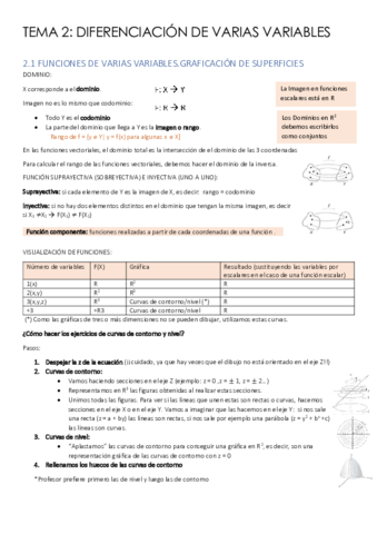 chuletario-parcial-metodos.pdf