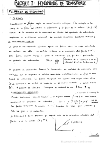 Resumenes-practicas-y-Examen-resuelto.pdf