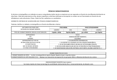 TECNICAS-CROMATOGRAFICAStablas.pdf