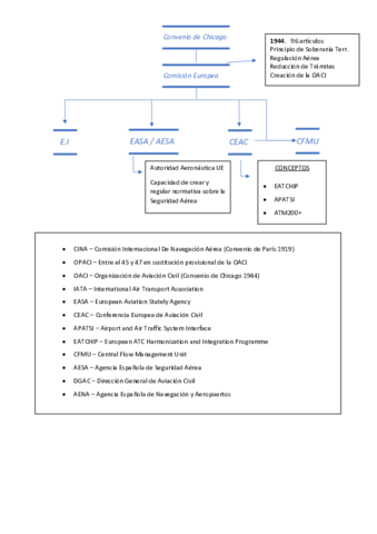 Tema-1.pdf