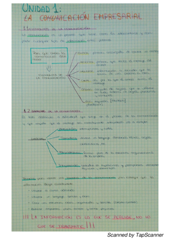 TEMA-1-LA-COMUNICACION-EMPRESARIAL.pdf