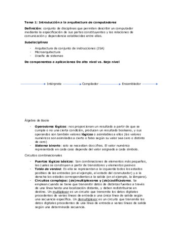 Temario-arqui-completo.pdf