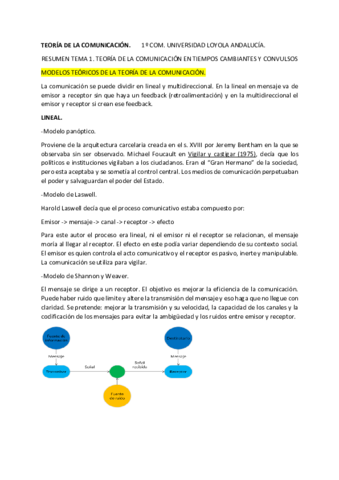 tema-1-teoria-de-la-comunicacion.pdf