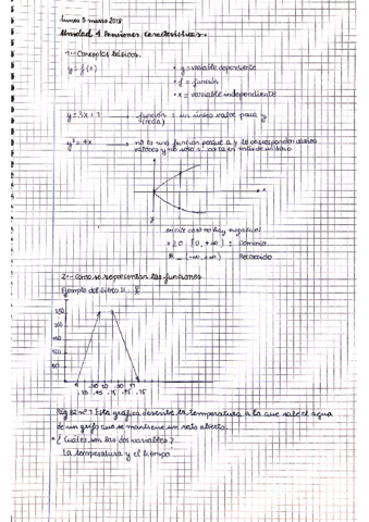 Cuaderno-Mate-Ac-4-ESO-II.pdf