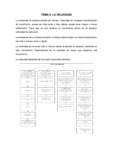 TEMA-8-velocidad.pdf