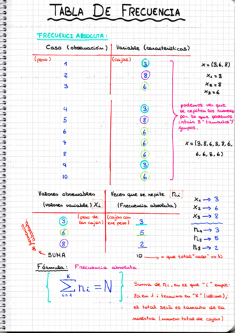 T1-unidimensional.pdf