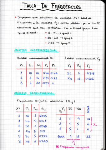 T2-bidimensional.pdf