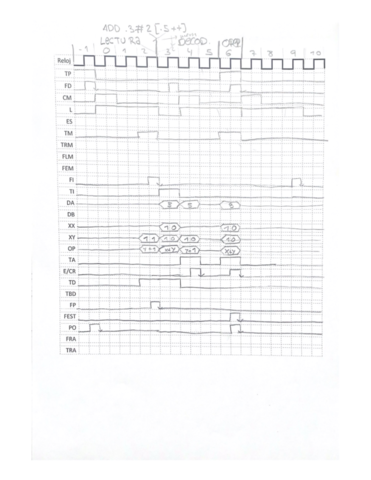 CRONOGRAMAS-RESUELTOS.pdf