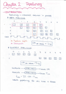 Chapter2 teoria.pdf