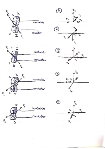 helicoidales.pdf