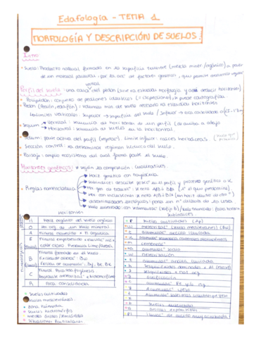 Tema-1-edafologia.pdf