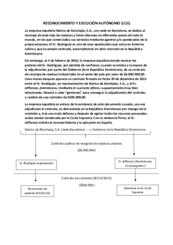 CASO-PRACTICO-RECONOCIMIENTO-Y-EJECUCION.pdf