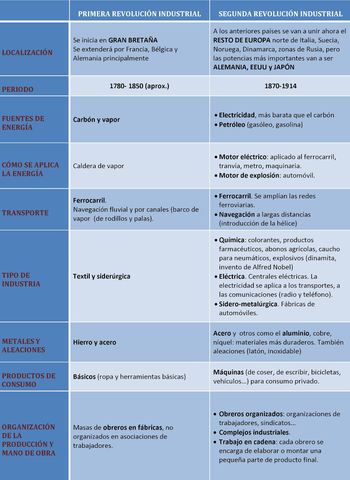 esquema-comparativo.jpg