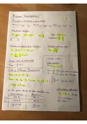 Formulario-Termodinamica.pdf