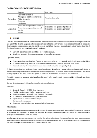 OPERACIONES-DE-INTERMEDIACION.pdf
