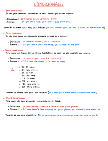 Condicionales.pdf