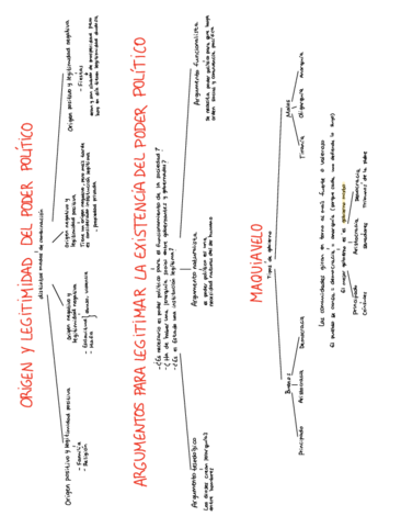 Esquema-legitimidad-del-poder.pdf