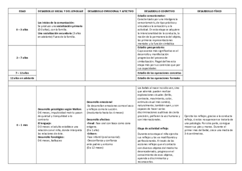 TABLA-FINAAL-EVOLUTIVA.pdf